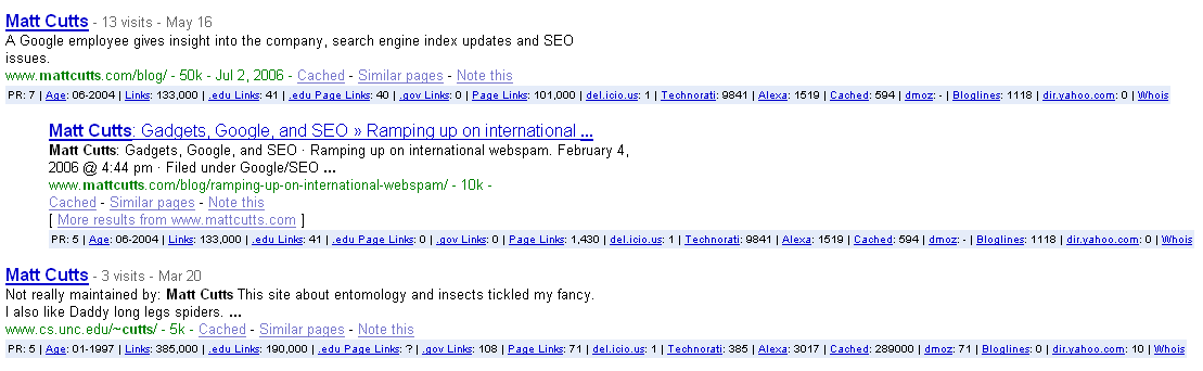 Matt Cutts Google SERPs.